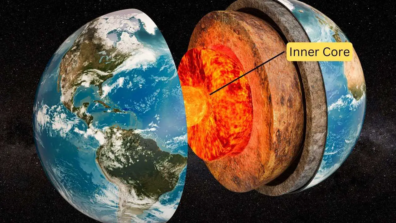 hottest layer of Earth