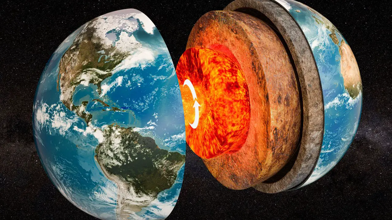 Earth’s Core Spin