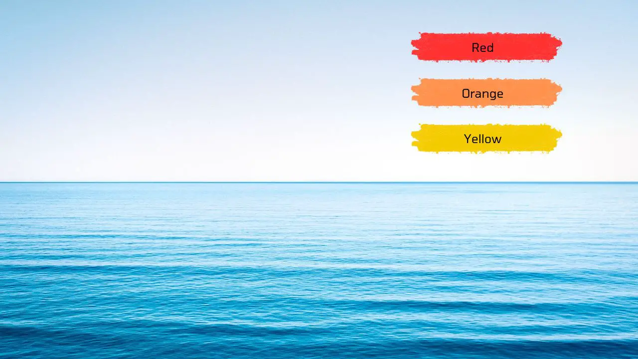 Absorption Spectrum Of Water