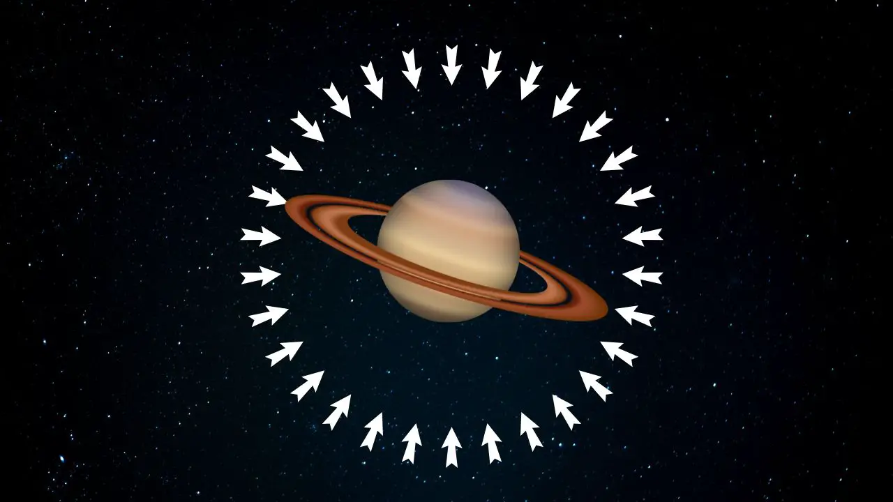 Saturn's gravitational field